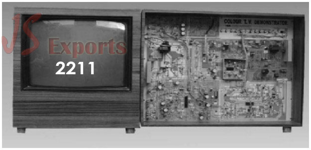 Colour TV 20